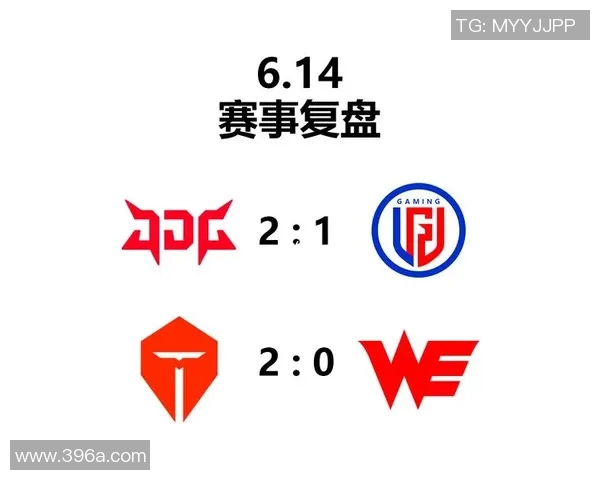 电竞新闻深入分析JDG在王者荣耀赛事中的运营策略与失误总结
